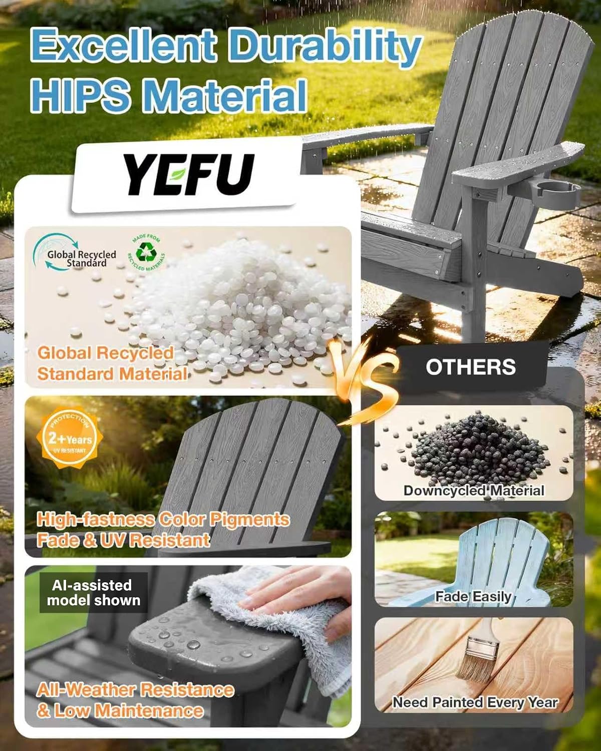 Weather Resistant Adirondack C - Outdoor Furniture Fire Pit Set 评论和价格